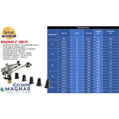 MAGNAR 2" 280 PC METAL RAINGUN 14/16/18/20/22*8MM